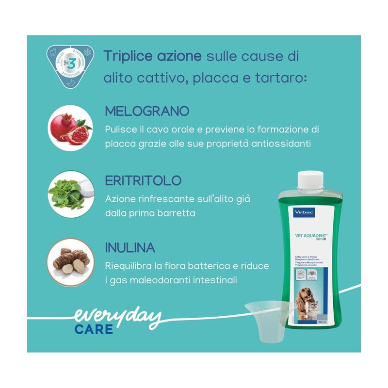 vet-aquadent-fresh-10176674--3-.jpg