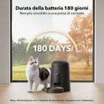 petlibro-air-distributore-cibo-automatico-nero-10186852--7- -5-.jpg