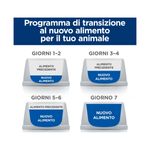 hills-prescription-diet-derm-complete-mini-alimento-cani-pack-10138319--2-.jpg