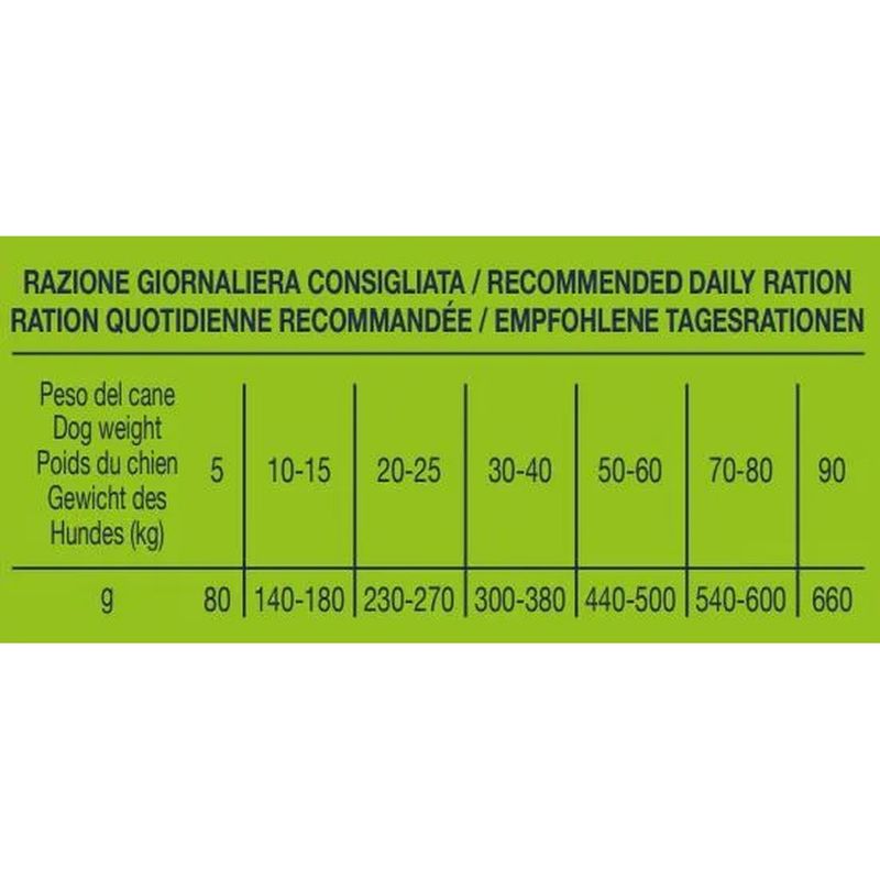 Virtus-Dog-Only-Fresh-Adult-Manzo-10141030-2