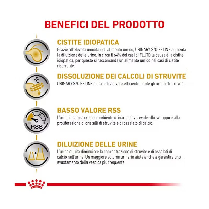royal-canin-veterinary-diet-gatto-urinary-mousse-multipack-1-02kg--3-