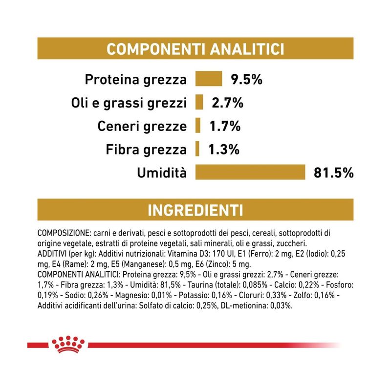 royal-canin-veterinary-diet-gatto-urinary-modearte-calorie-multipack-1-02kg--1-