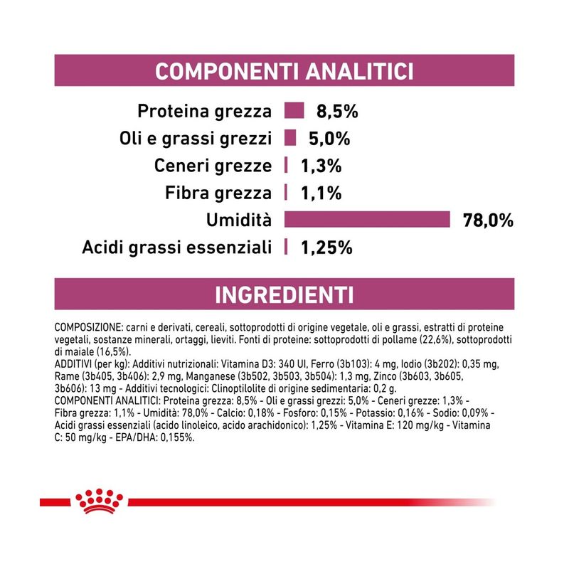 royal-canin-veterinary-diet-gatto-renal-early-multipack-1-02kg--3-