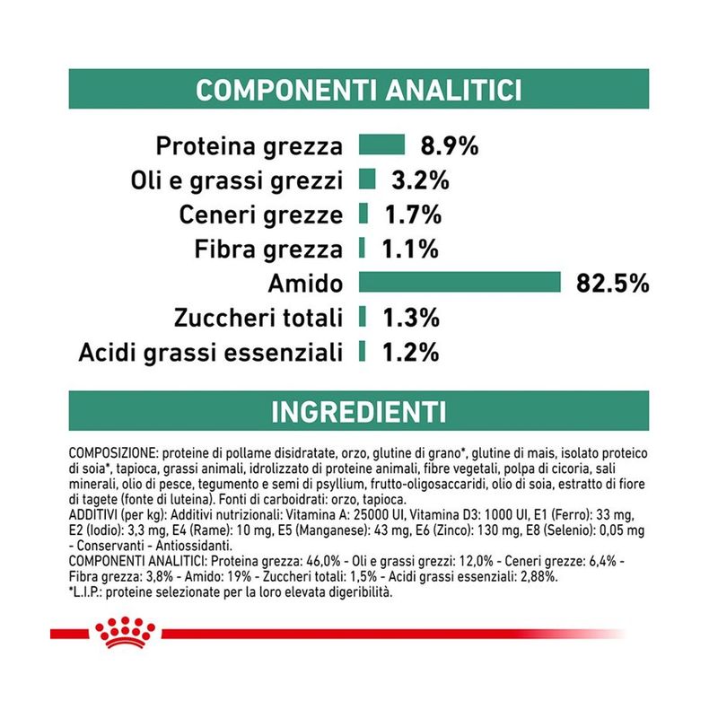 royal-canin-veterinary-diet-gatto-diabetic-multipack-1-02kg -4-