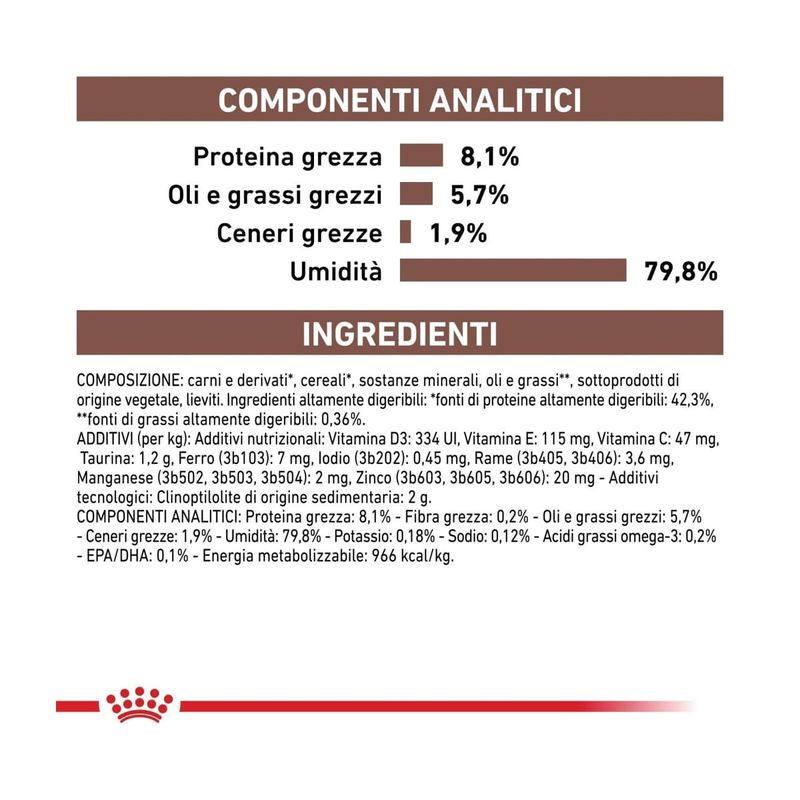 royal-canin-veterinary-diet-gatto-gastrointestinal-multipack-1-02kg--3-