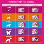 frontline-tri-act-cane-20-40kg-10077653--3-