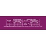 natural-trainer-gatto-sterilised-tacchino-10112327--7-