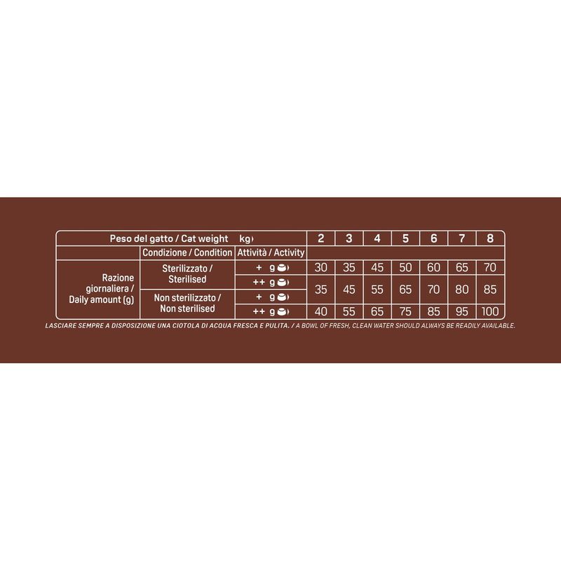 natural-trainer-gatto-sensitive-trota-10140913---7-