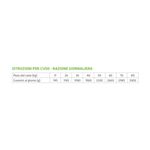 set-prova-multigusto-6x400g-natural-trainer-dog-medium-maxi-1000000001290---8-
