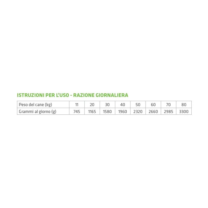 set-prova-multigusto-6x400g-natural-trainer-dog-medium-maxi-1000000001290---2-
