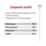 royal-canin-xs-adult-busta-multipack-48x85g-10174173--7-