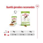 royal-canin-xs-adult-busta-multipack-48x85g-10174173--8-