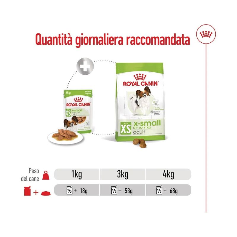 royal-canin-xs-adult-busta-multipack-48x85g-10174173--8-