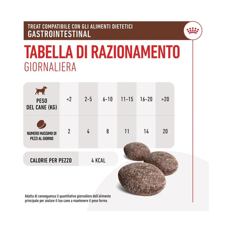 royal-canin-adult-snack-cane-treats-gastrointestinal10186822--8-.jpg