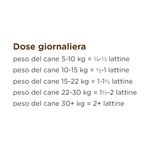 Stuzzy-Dog-Monoprotein-Lattina-800G-10067685.
