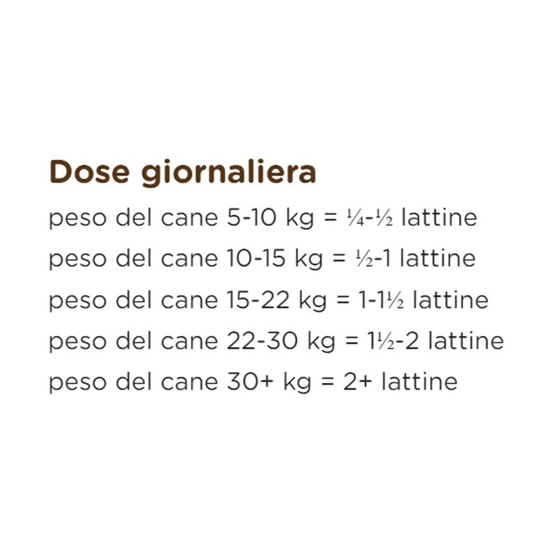 Stuzzy-Dog-Monoprotein-Lattina-800G-10067685.