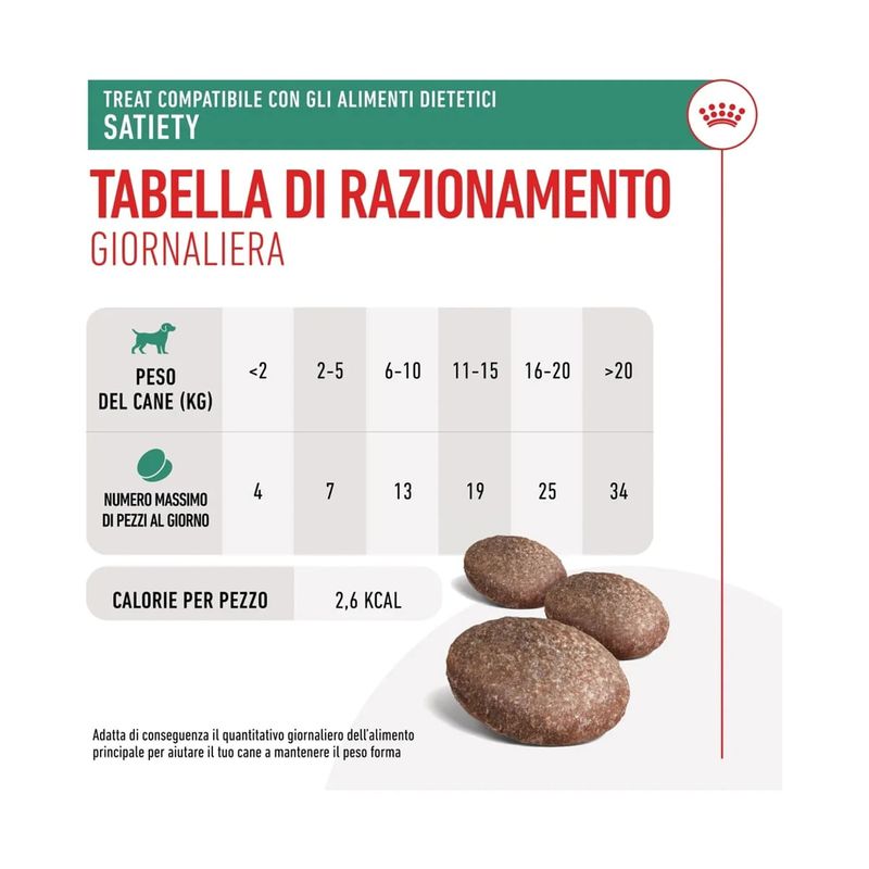 Royal-Canin-Adult-Snack-Cane-Treats-Weight-Management-10186824--7-.jpg