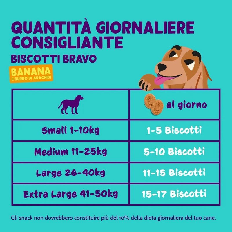 set-prova-multigusto-10x400g-edgard-cooper-snack-cane-biscotti-bravo-1000000001298--7-