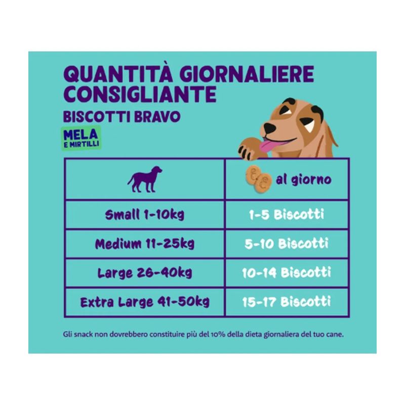 set-prova-multigusto-10x400g-edgard-cooper-snack-cane-biscotti-bravo-1000000001298--5-