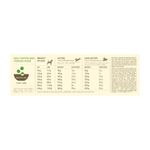 acana-dog-senior-recipe-razione