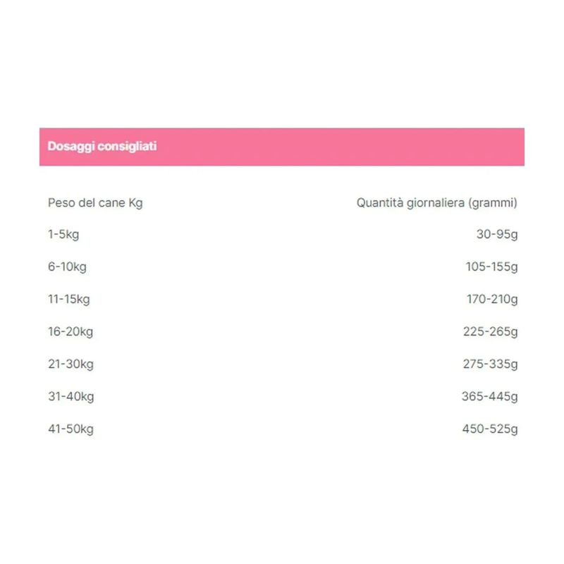 Hi-Pork-Low-Calories-Maiale-Fresco-10129430-5