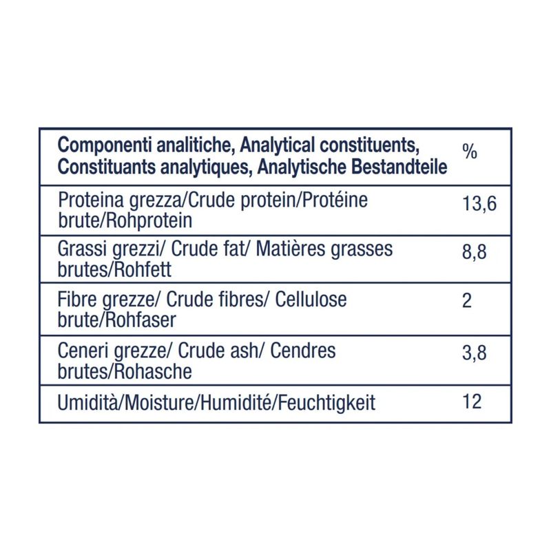 hi-pork-biscotti-di-agnello-componenti-analitici