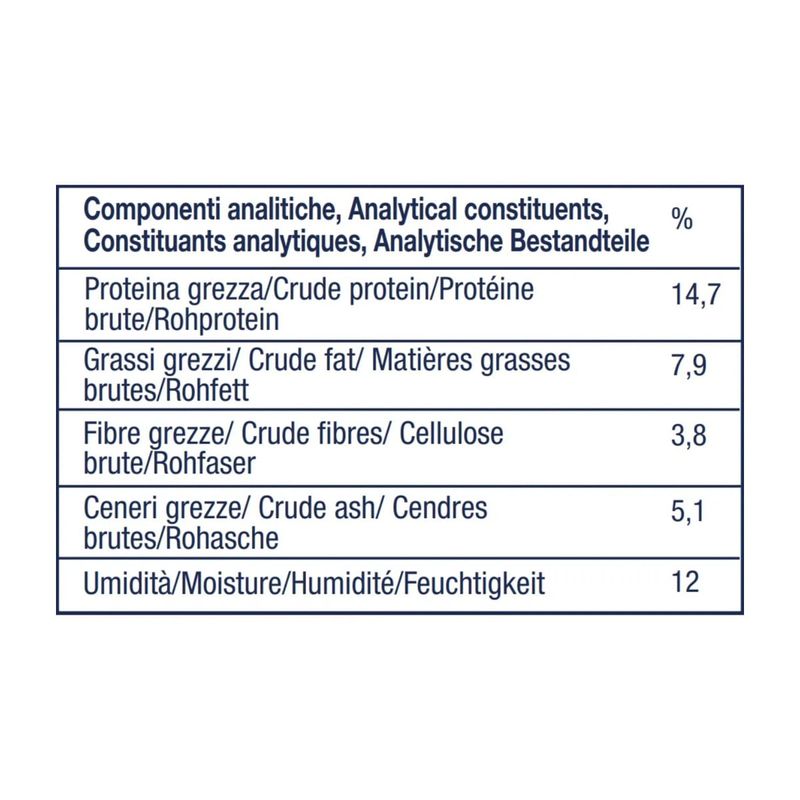 hi-duck-dog-biscotti-con-anatra-componenti-analitici