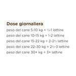 Kit-Risparmio-6x400G-Stuzzy-Dog-Monoprotein-Lattina-DOSAGGIO-ADULT