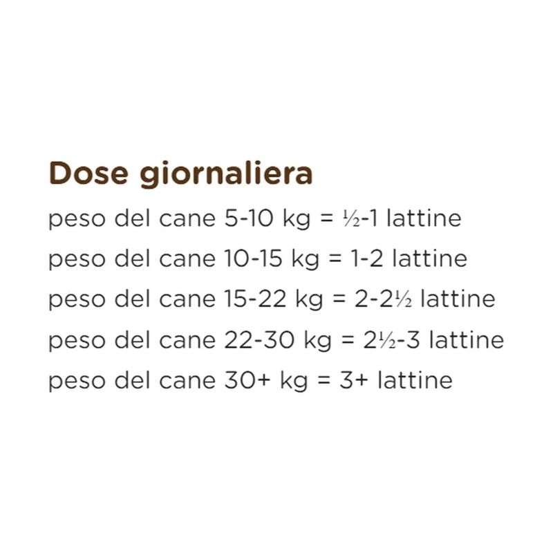 Kit-Risparmio-6x400G-Stuzzy-Dog-Monoprotein-Lattina-DOSAGGIO-ADULT