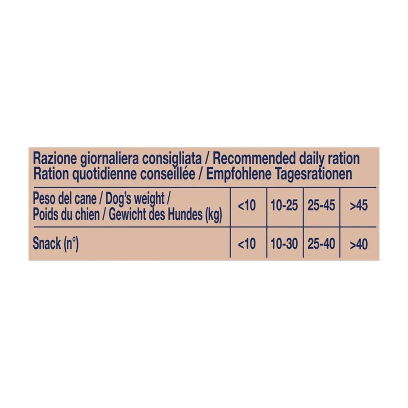 kit-multigusto-10x150g-virtus-dog-snack-soft-1000000001330--2-