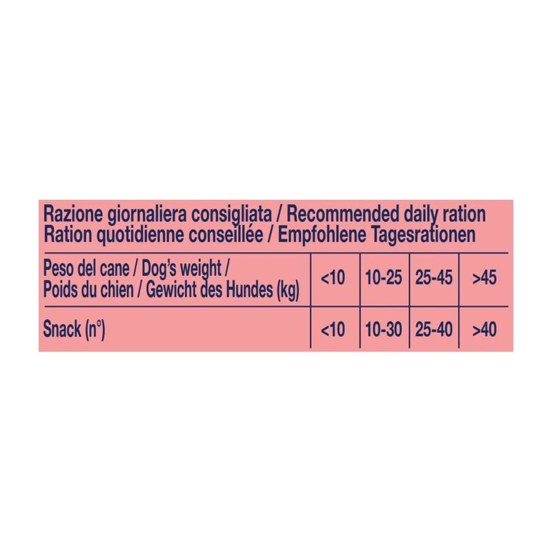kit-multigusto-10x150g-virtus-dog-snack-soft-1000000001330--1-