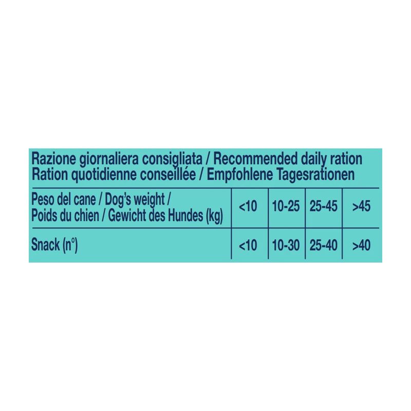kit-multigusto-10x150g-virtus-dog-snack-soft-1000000001330--1-