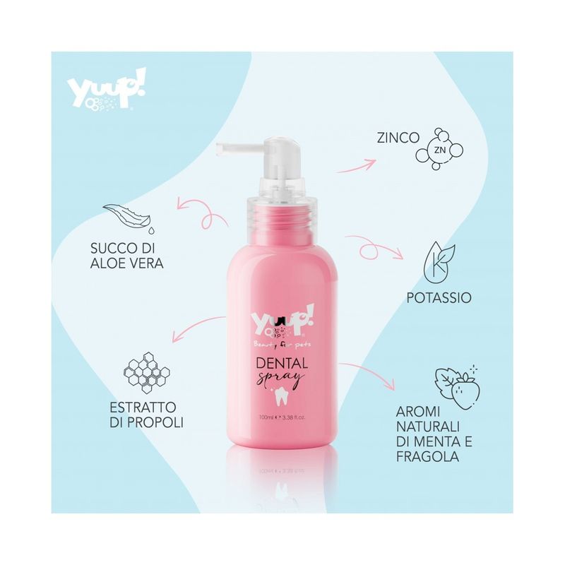 yuup-dog-spray-dentale-10187873--2-