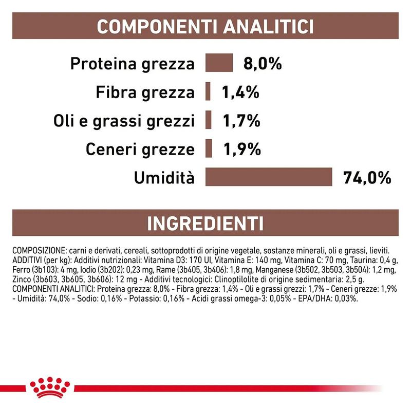 Royal-Canin-V-Diet-Gastrointestinal-Low-Fat-Alimento-dietetico-completo-per-cani-adulti-10170042-2