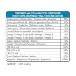 HYPOALLERGIC COMPONENTI ANALITICI