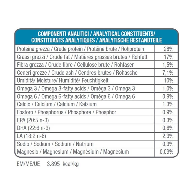 HYPOALLERGIC COMPONENTI ANALITICI