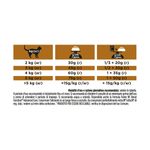 purina-pro-plan-veterinary-diets-renal-function-early-care-gatto-dosaggio