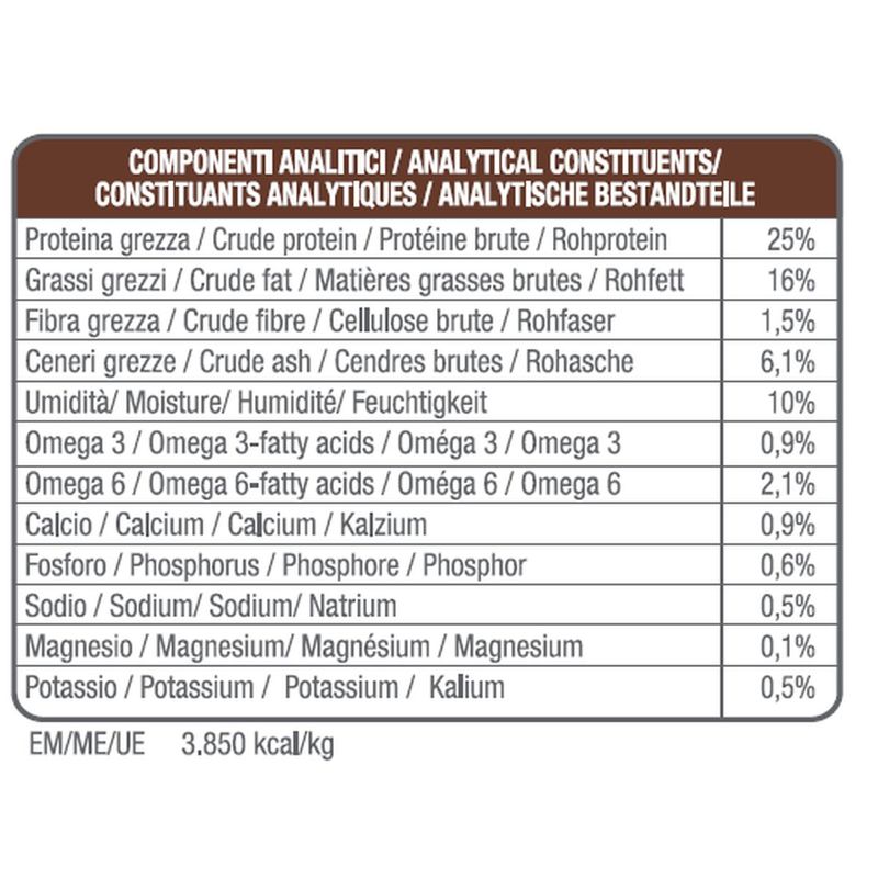 FASTROINTESTINAL-COMPONENTI-ANALITICI-1KG