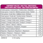 RENAL-COMPONENTI-ANALITICI