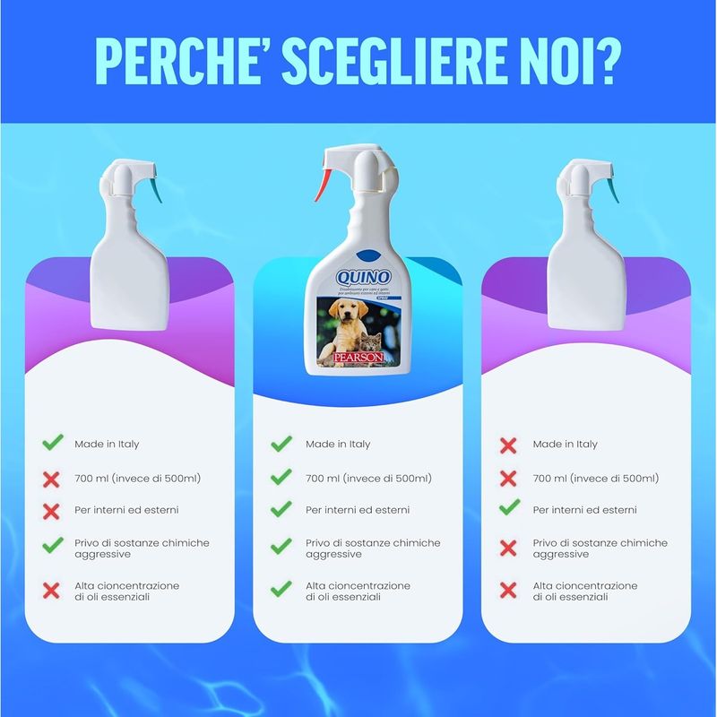 quino-spray-disabituante-per-cani-e-gatti-10187879--2-