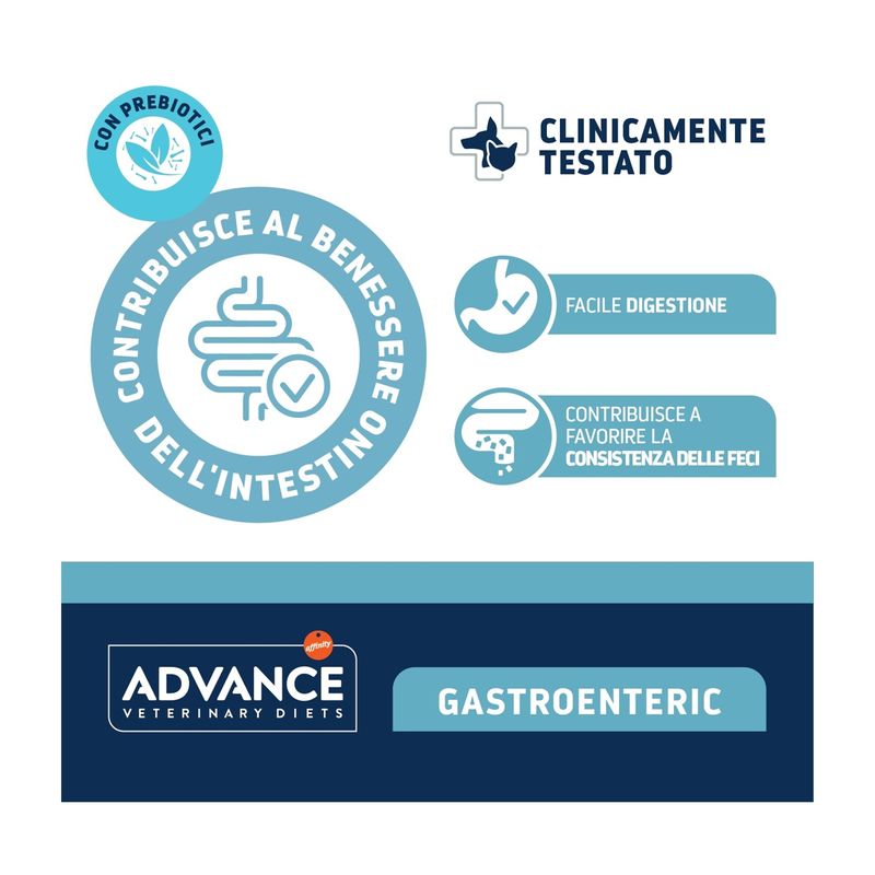 Advance-Diets-Dog-Busta-Gastroenteric-10155886-4