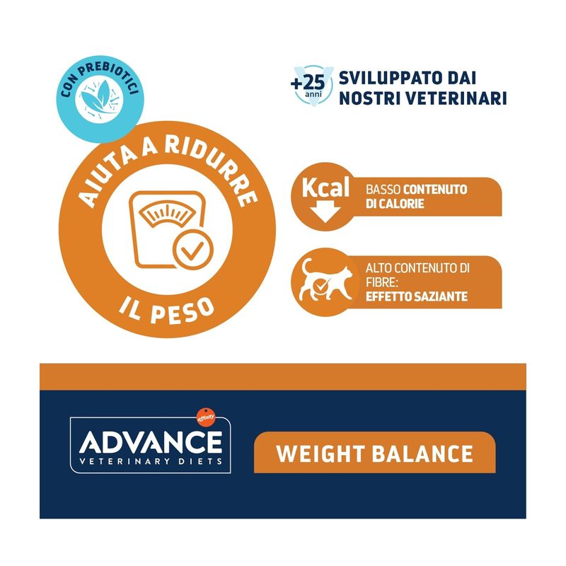 Advance Diets Cat Weight Balance Busta 85G -4