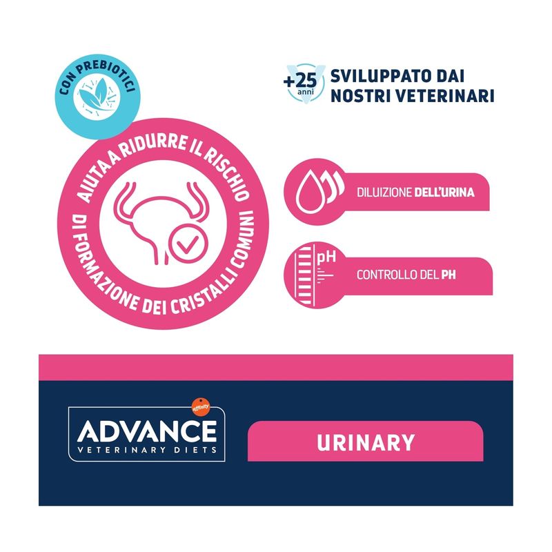 Advance Diets Cat Urinary Busta 85G 10155890-4