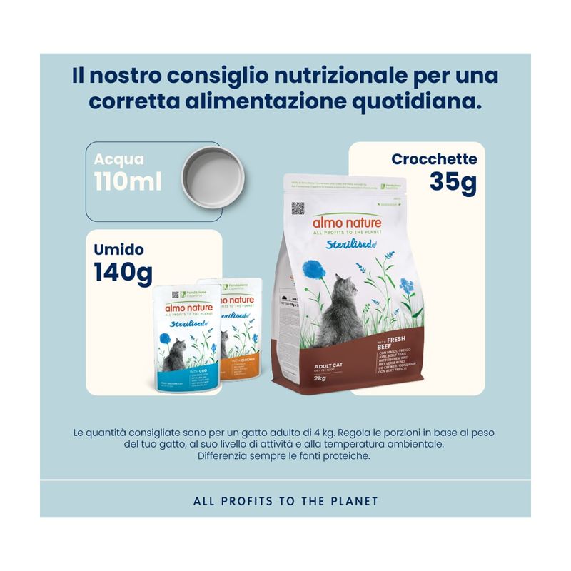 almo-nature-holistic-cat-sterilised-manzo-riso-10066390--3-