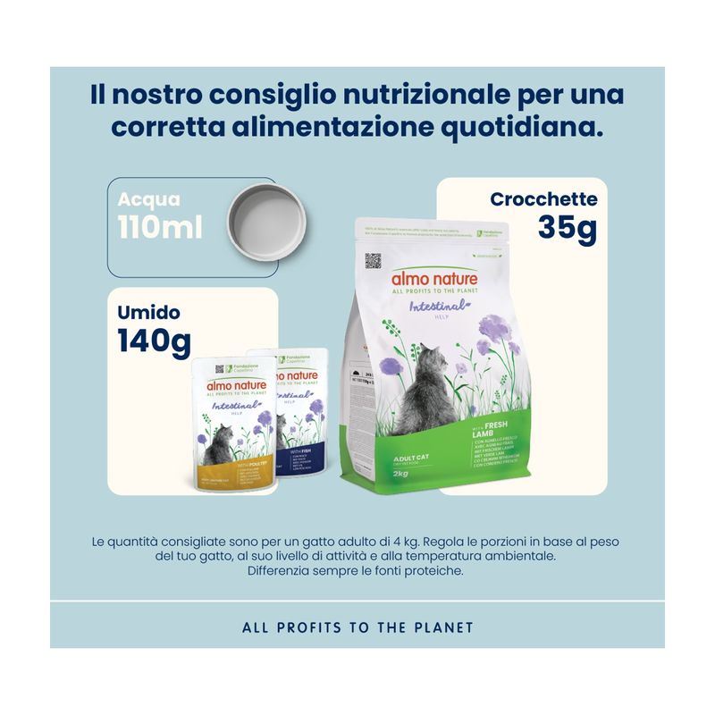 Almo-Nature-Cat-Holistic-Digestive-Agnello-10120410 -3-
