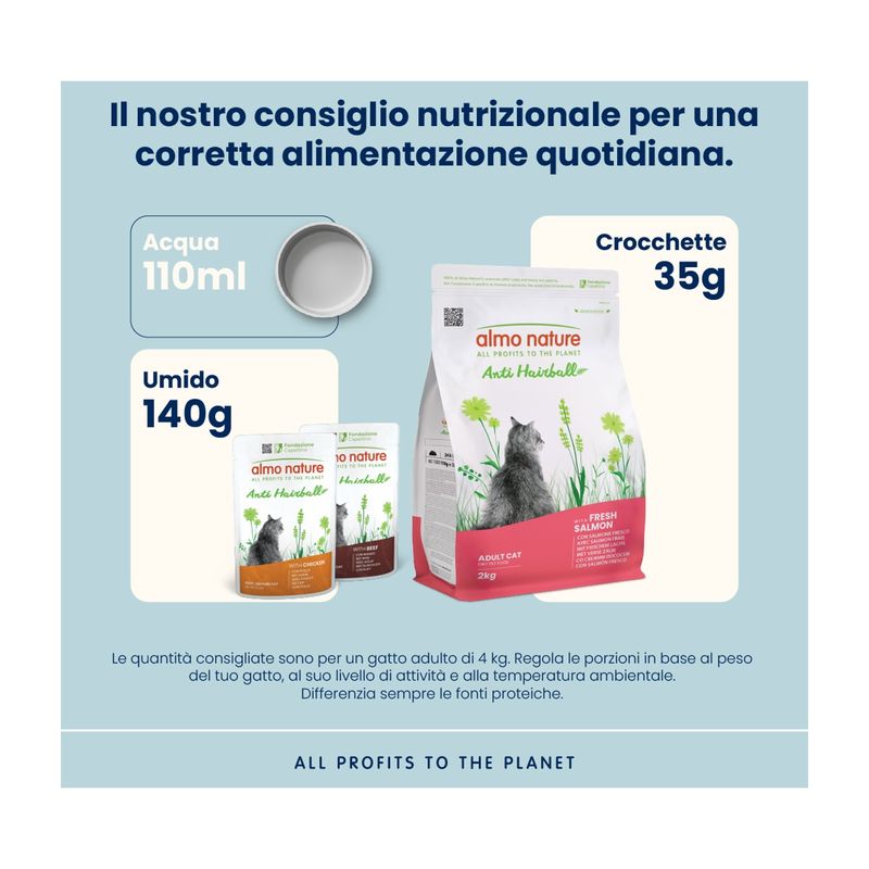 almo-holistic-cat-hairball-salmone-2KG-10075636 -3-