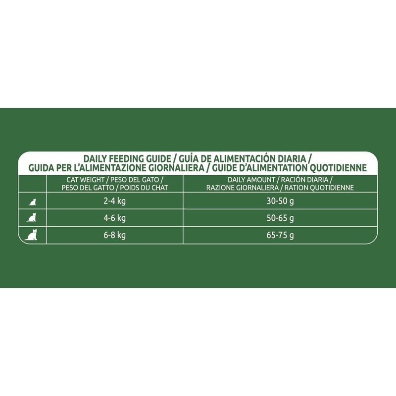 Libra-Cat-Sterilised-Adult-Tonno-10174069--8-