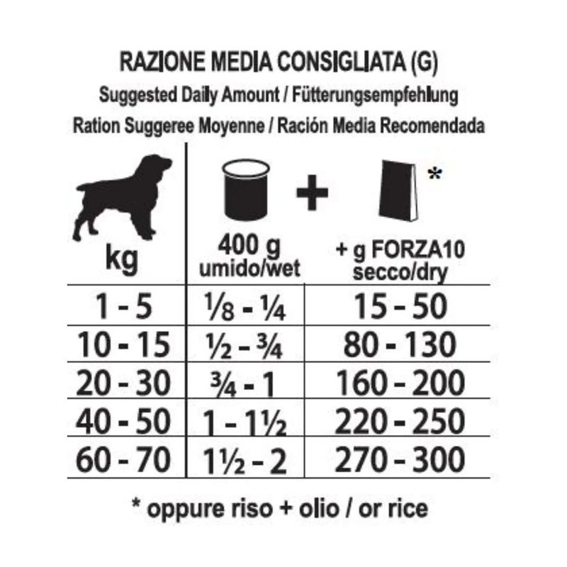 forza10-dog-diet-cervo-patate-400-g-1000000001445--2-