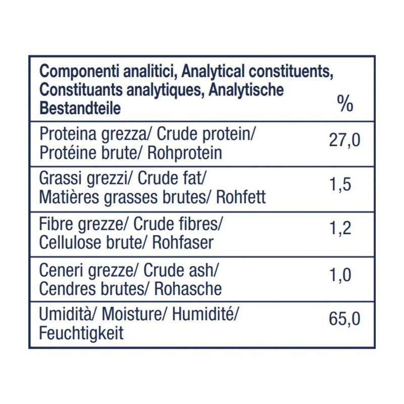 hi-fish-cat-pure-al-pesce-componenti-analitici-1000000001687