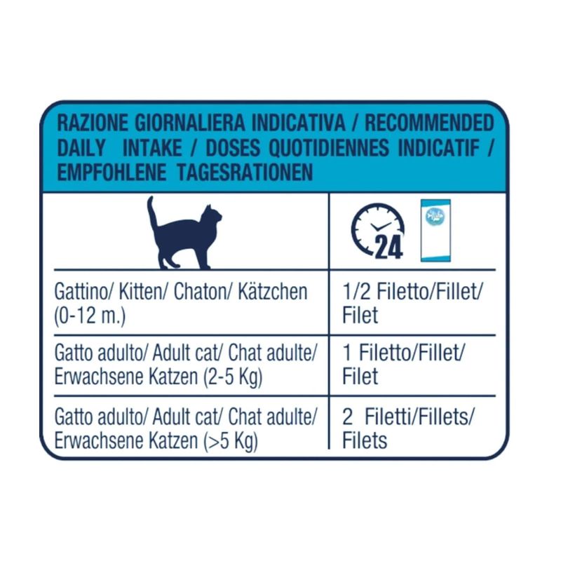 hi-fish-cat-pure-al-pesce-razione-giornaliera-1000000001687